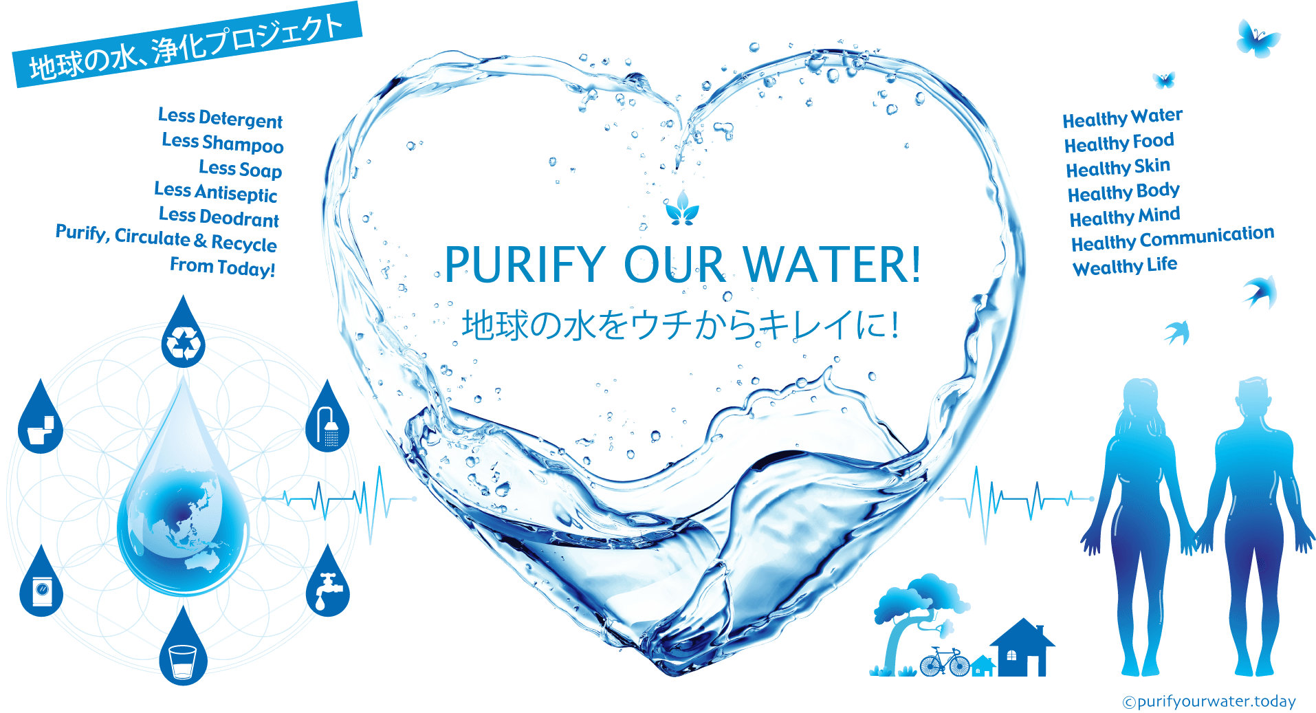 地球の水をウチからキレイに!
